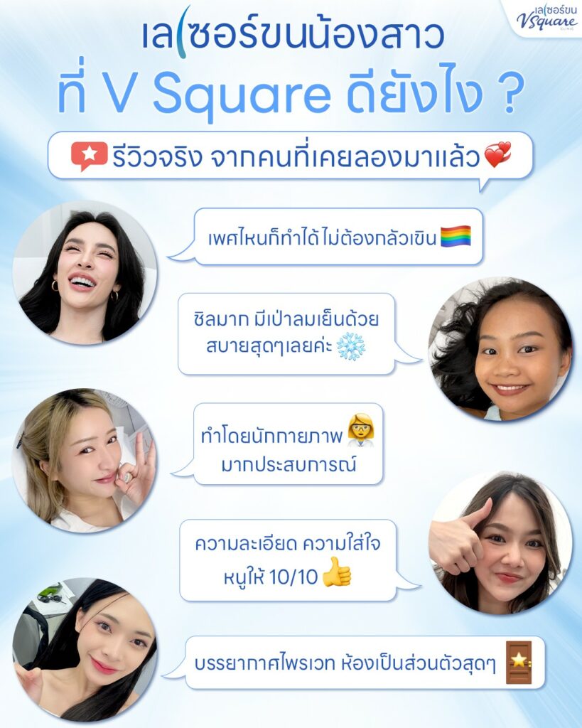 รีวิว เลเซอร์ขนจิมิ