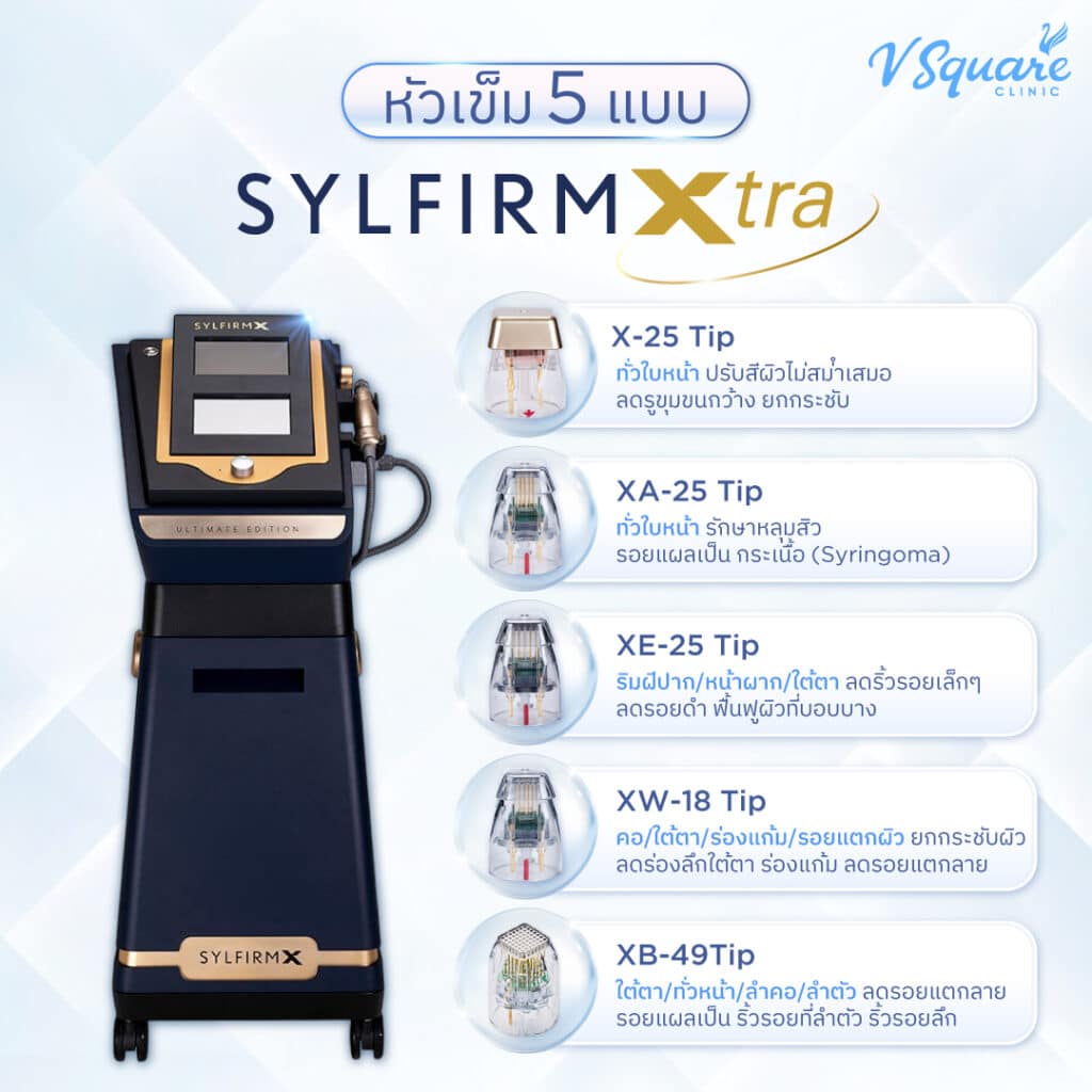 หัวทิปของ Sylfirm