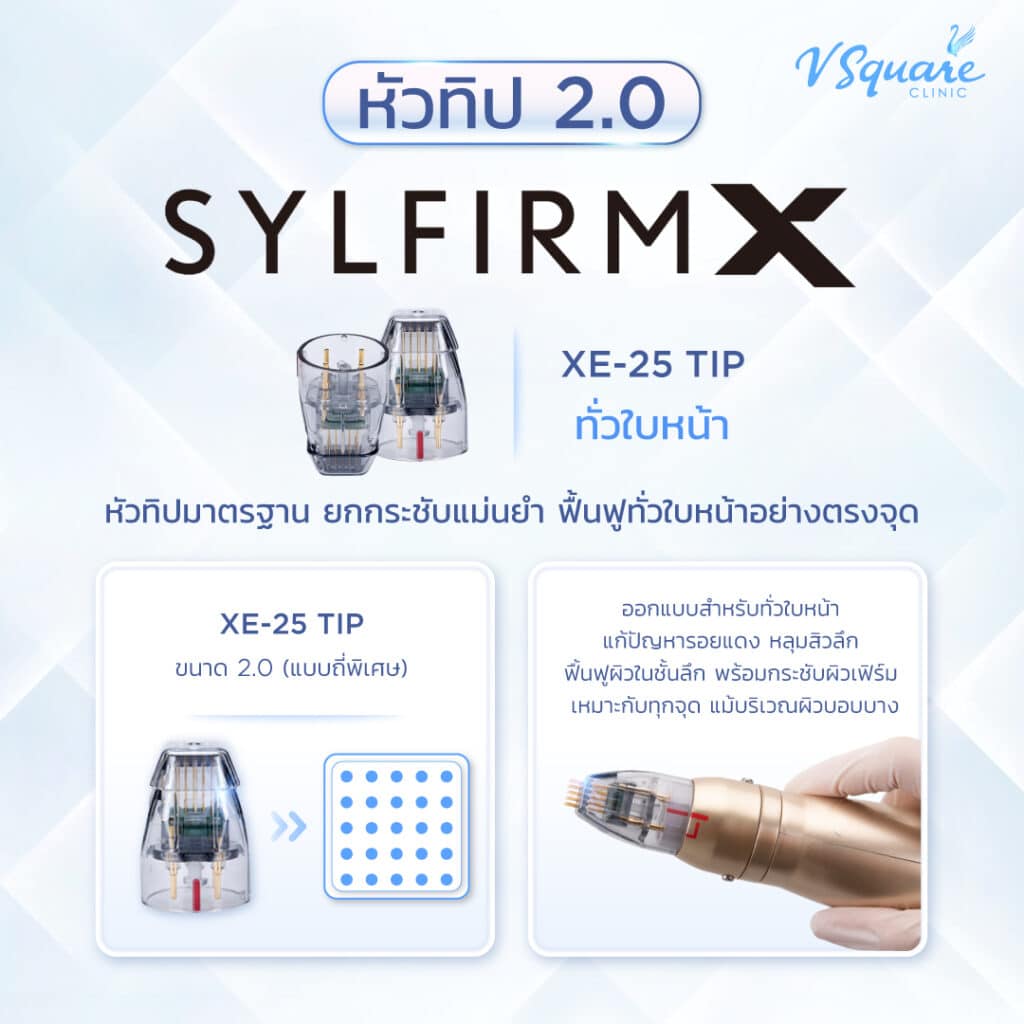 หัวเข็ม Sylfirm X Plus