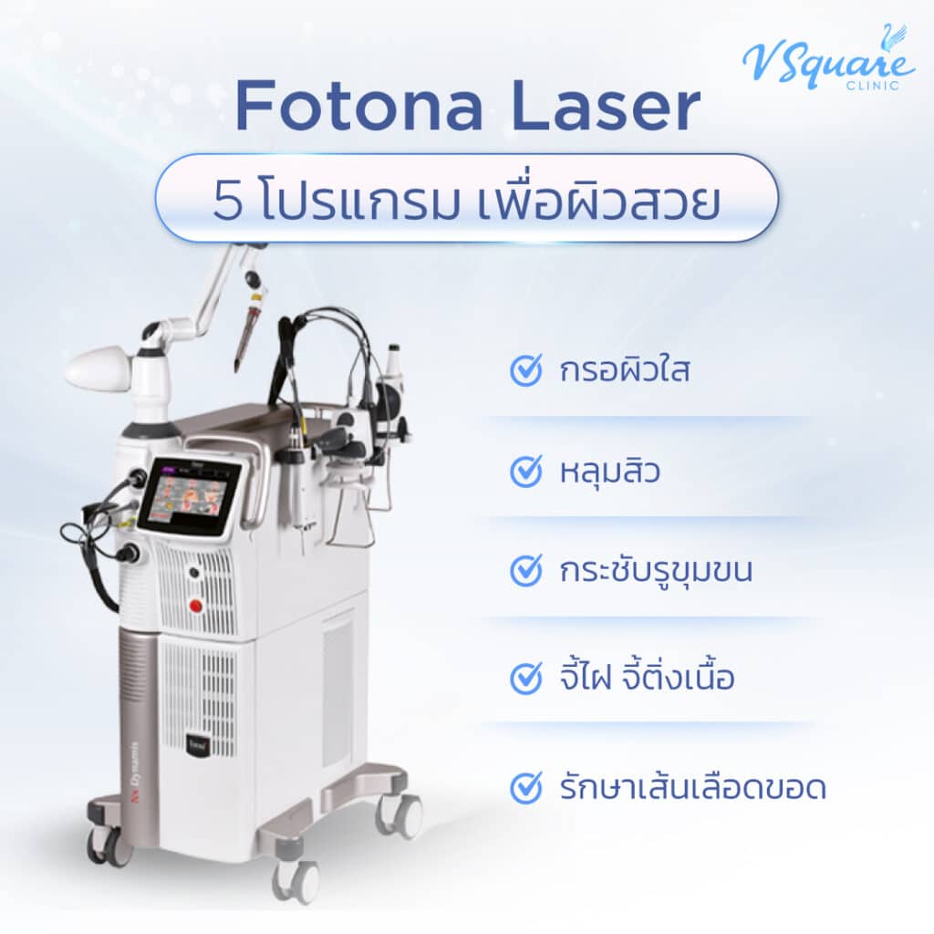 Fotona เลเซอร์กระชับรุขุมขนกว้าง