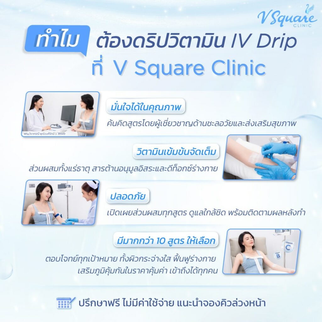 IV Drip ที่ V Square Wellness Center