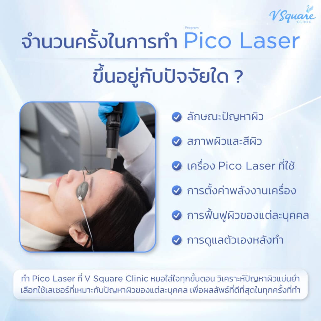 Pico Laser ทำกี่ครั้ง