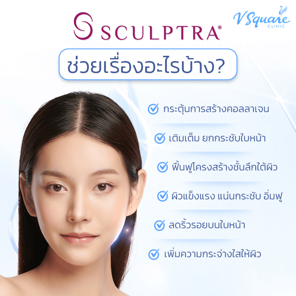 Sculptra ช่วยเรื่องอะไร