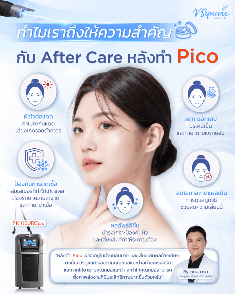 ดูแลหลังทำเลเซอร์ pico รูขุมขน
