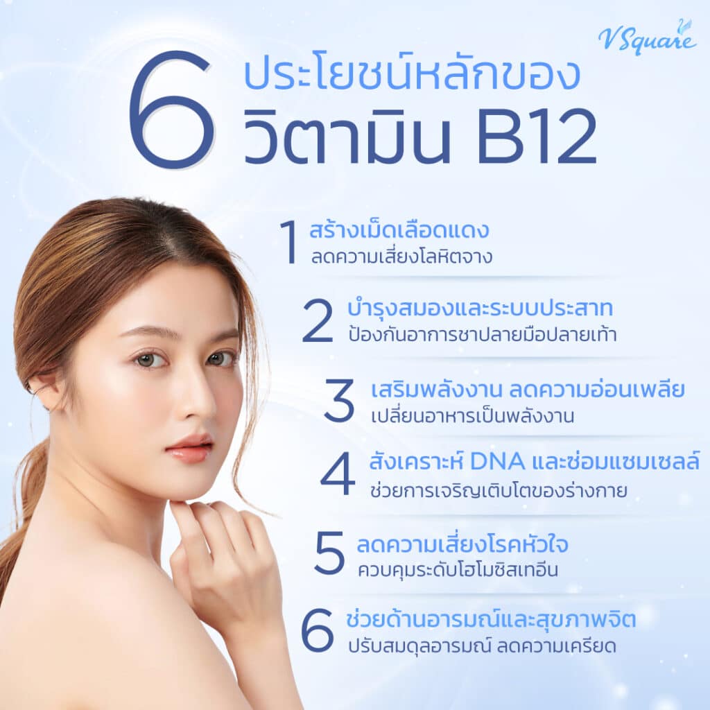 ประโยชน์ของวิตามินb12