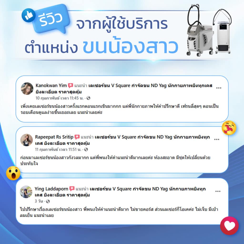 รีวิวเลเซอร์ขนจิมิ