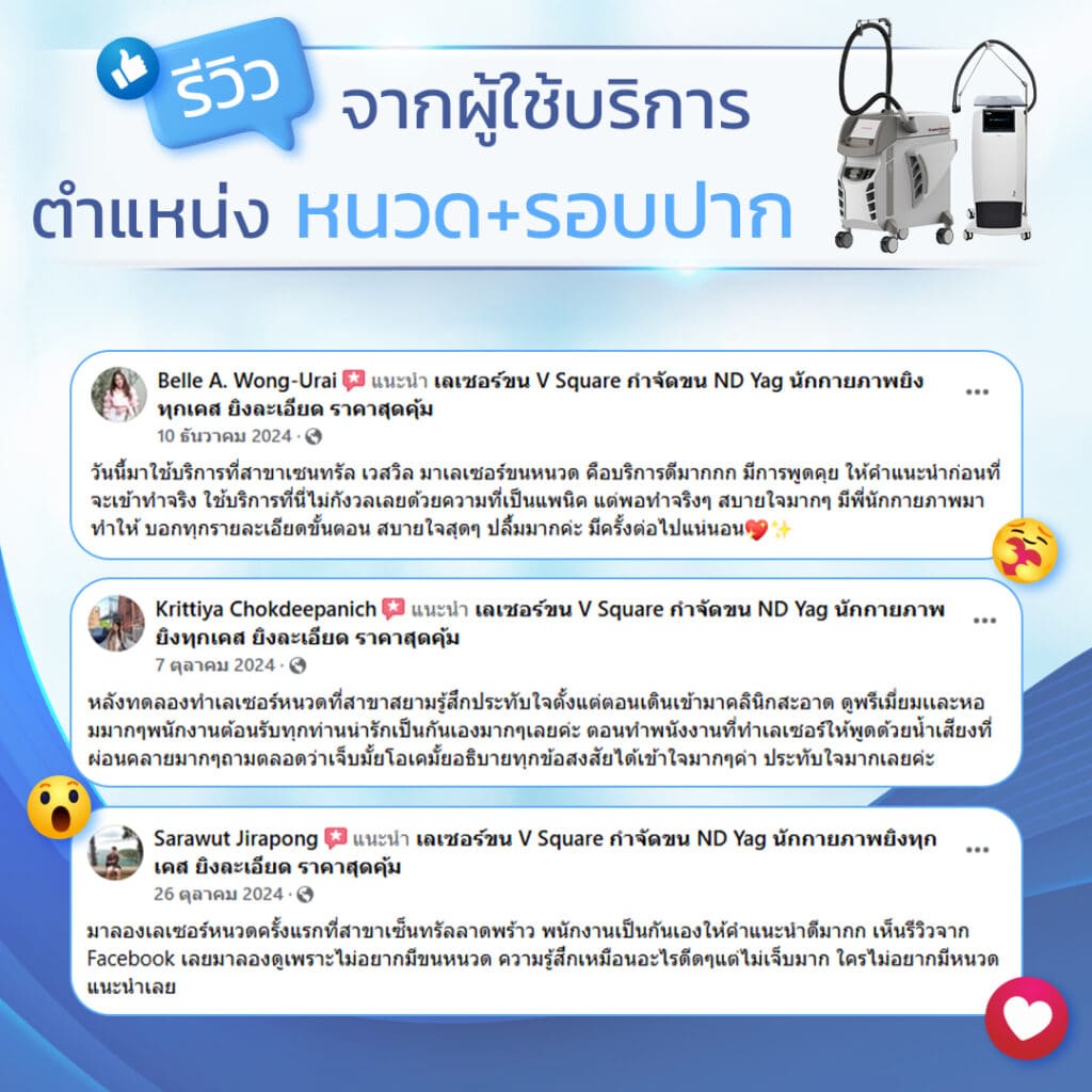 รีวิวเลเซอร์หนวดเครา
