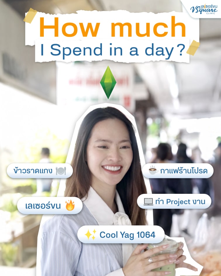 How much i spend in a day