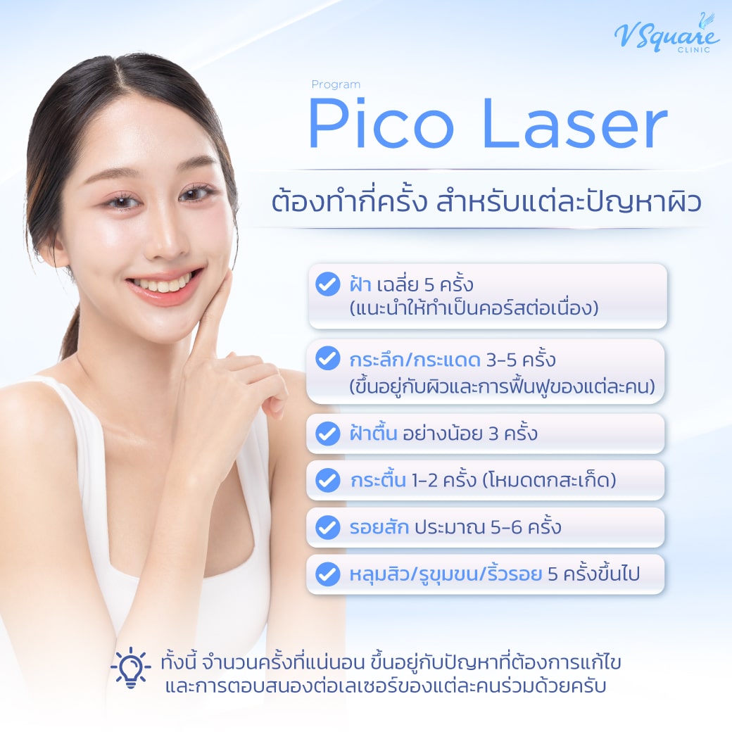 Pico Laser ทำกี่ครั้ง