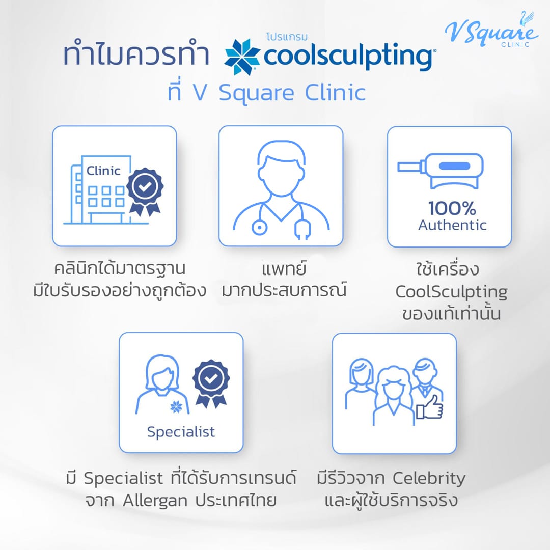 ทำไมควรทำ CoolSculpting ที่ V Square Clinic