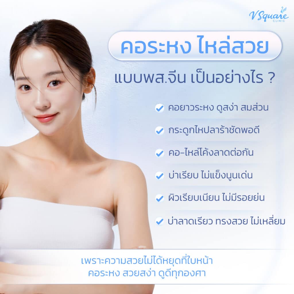 ลักษณะคอระหง พส.จีน
