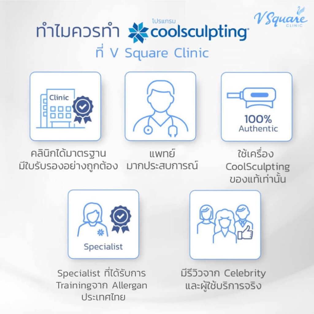 ทำCoolSculpting ที่ V Square