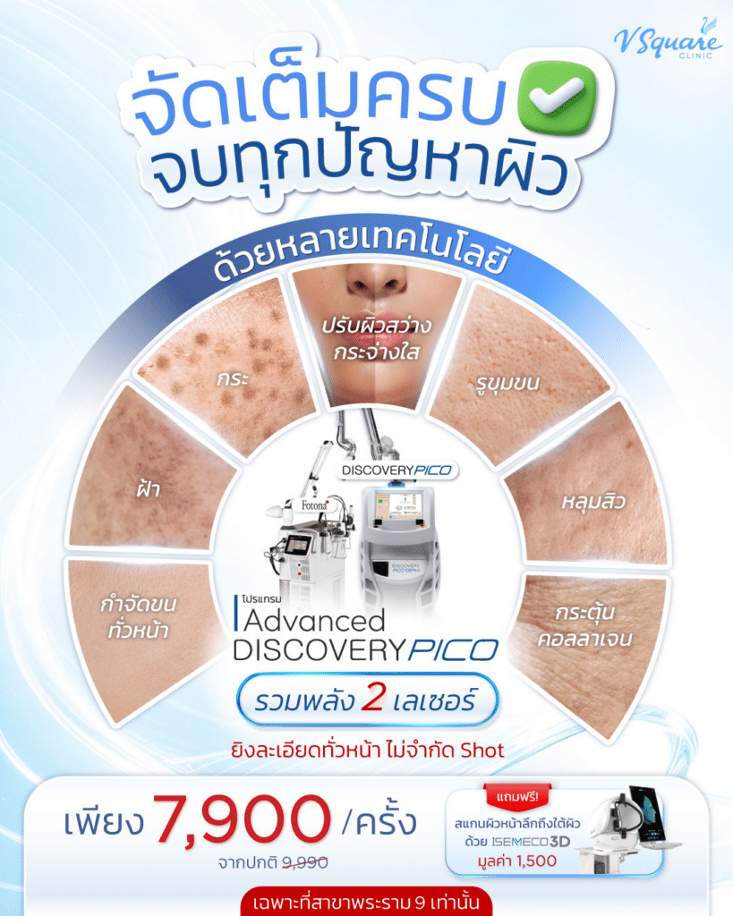 ราคา Discovery Pico