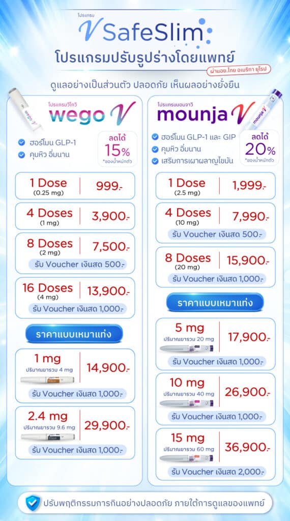 ราคาปากกาลดน้ำหนัก