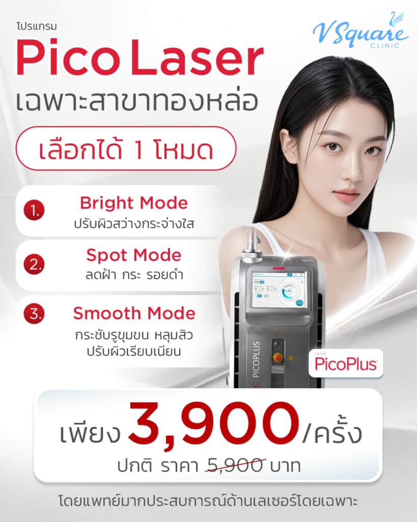 ราคาเลเซอร์รอยสิว Pico Plus