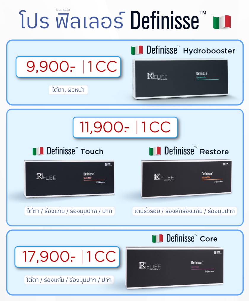 โปรฟิลเลอร์ Definisse
