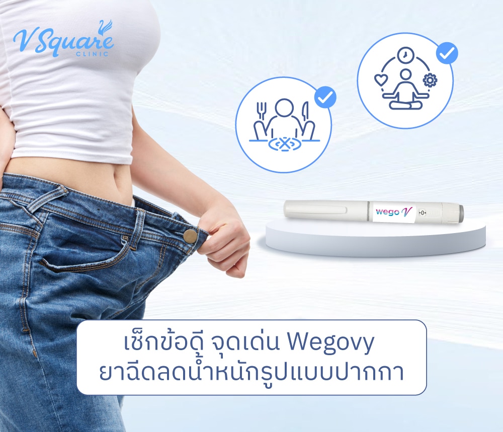 ปากกาลดน้ำหนัก Wegovy