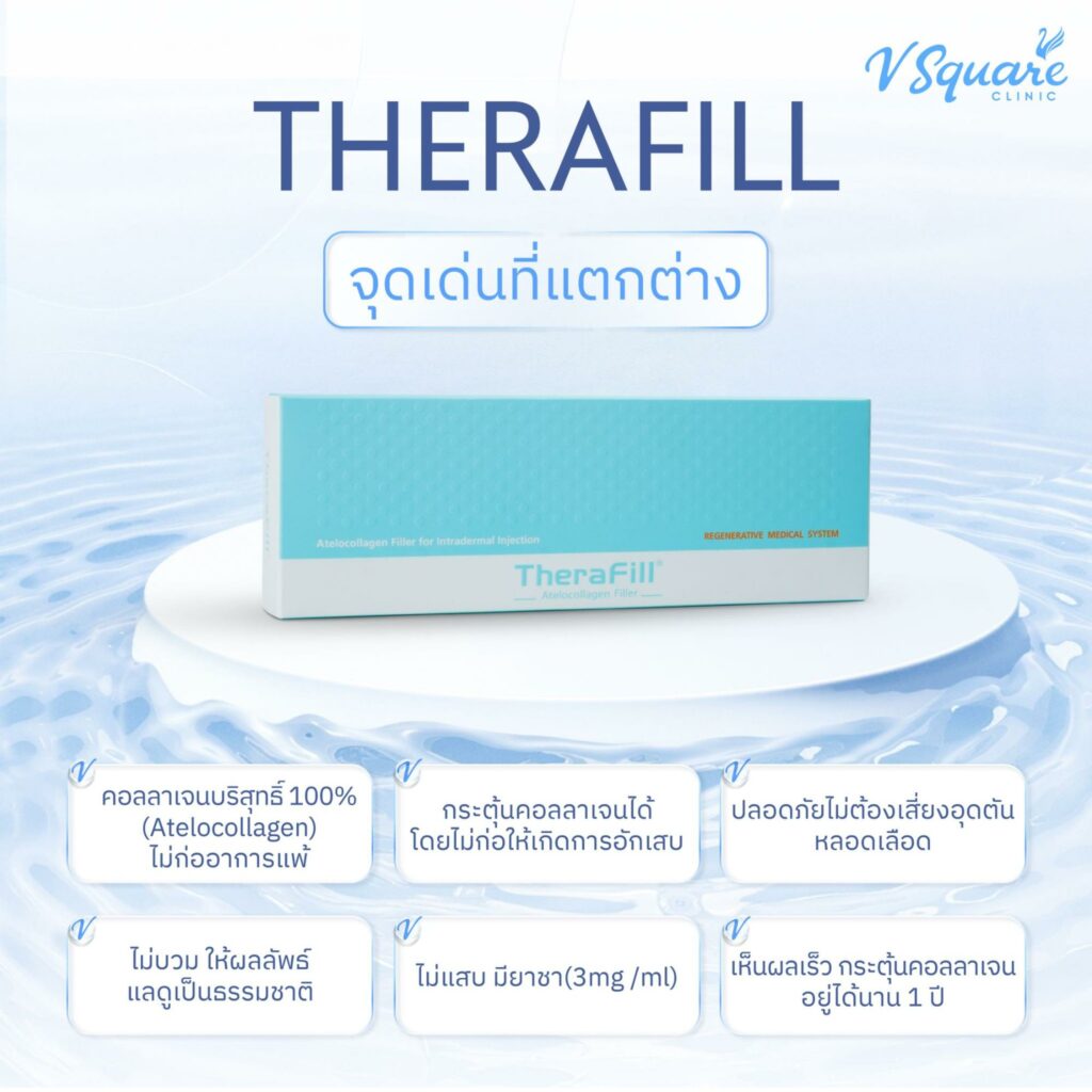 คอลลาเจนสด TheraFill