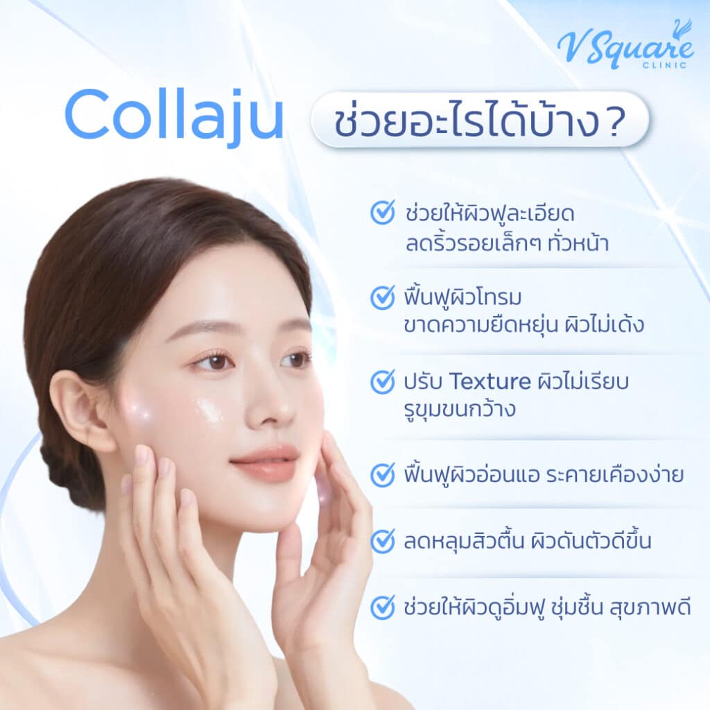 ฉีด Collaju คอลลาจู ช่วยอะไรบ้าง