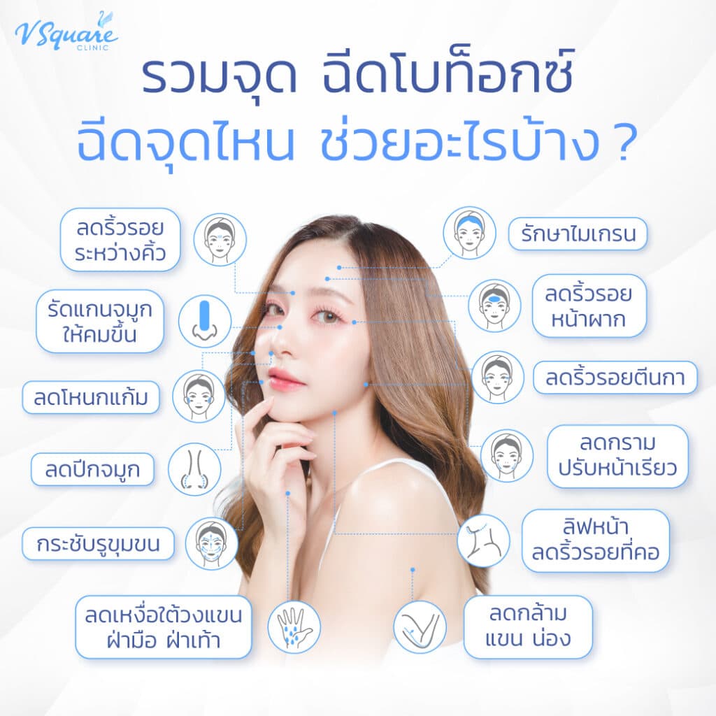ฉีดโบท็อก ช่วยอะไรได้บ้าง