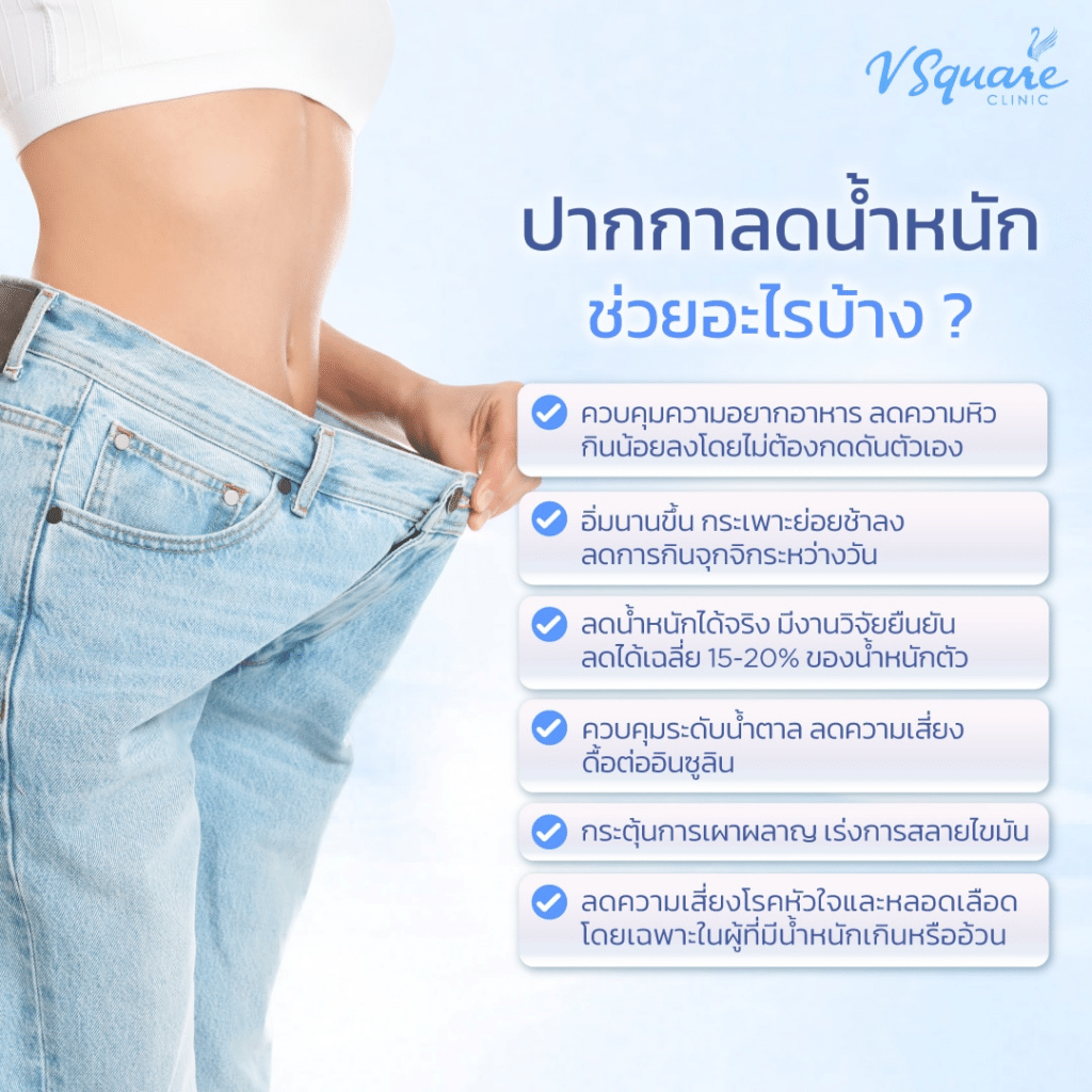 ปากกาลดน้ำหนักช่วยเรื่องอะไร