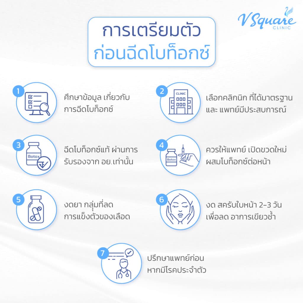 เตรียมตัวก่อนฉีดโบท็อก