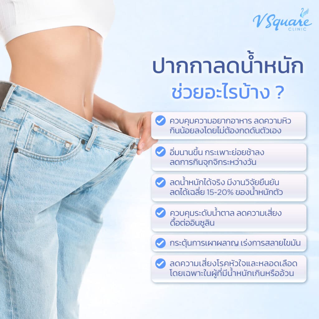 ปากกาลดน้ำหนัก Mounjaro ช่วยเรื่องอะไร