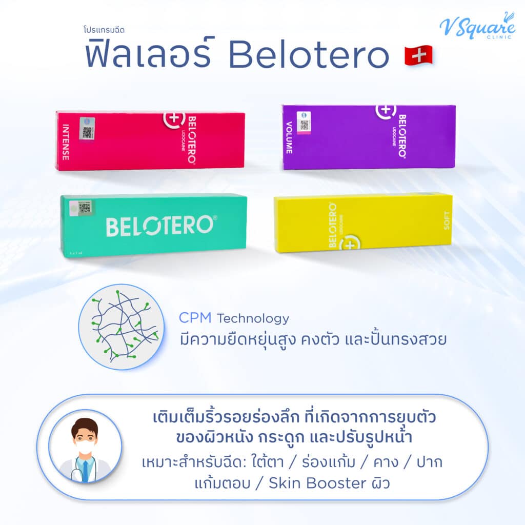ฟิลเลอร์ Belotero สวิตเซอร์แลนด์