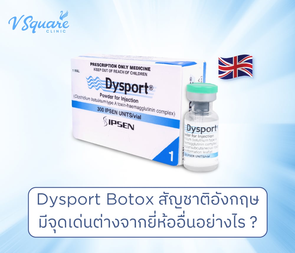 Dysport Botox