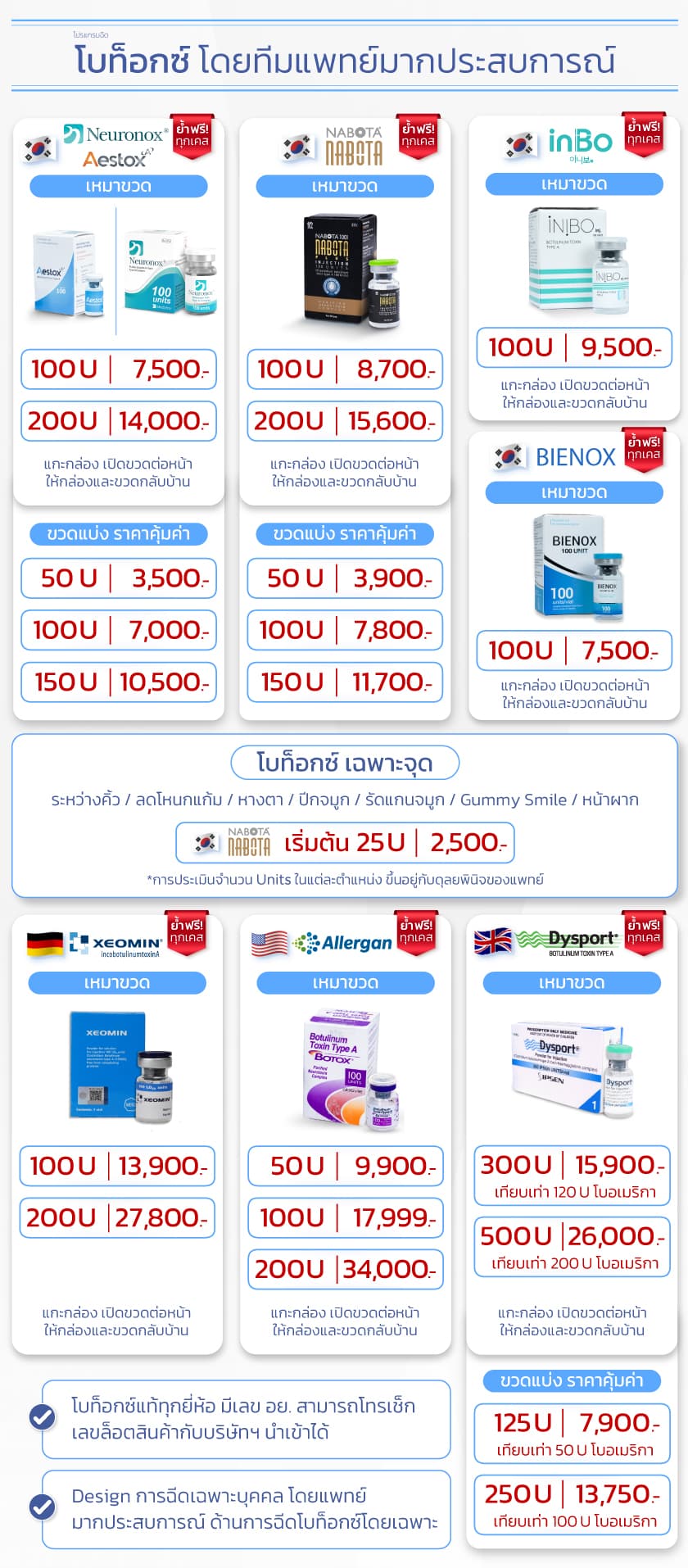 โปรโมชั่น Botox