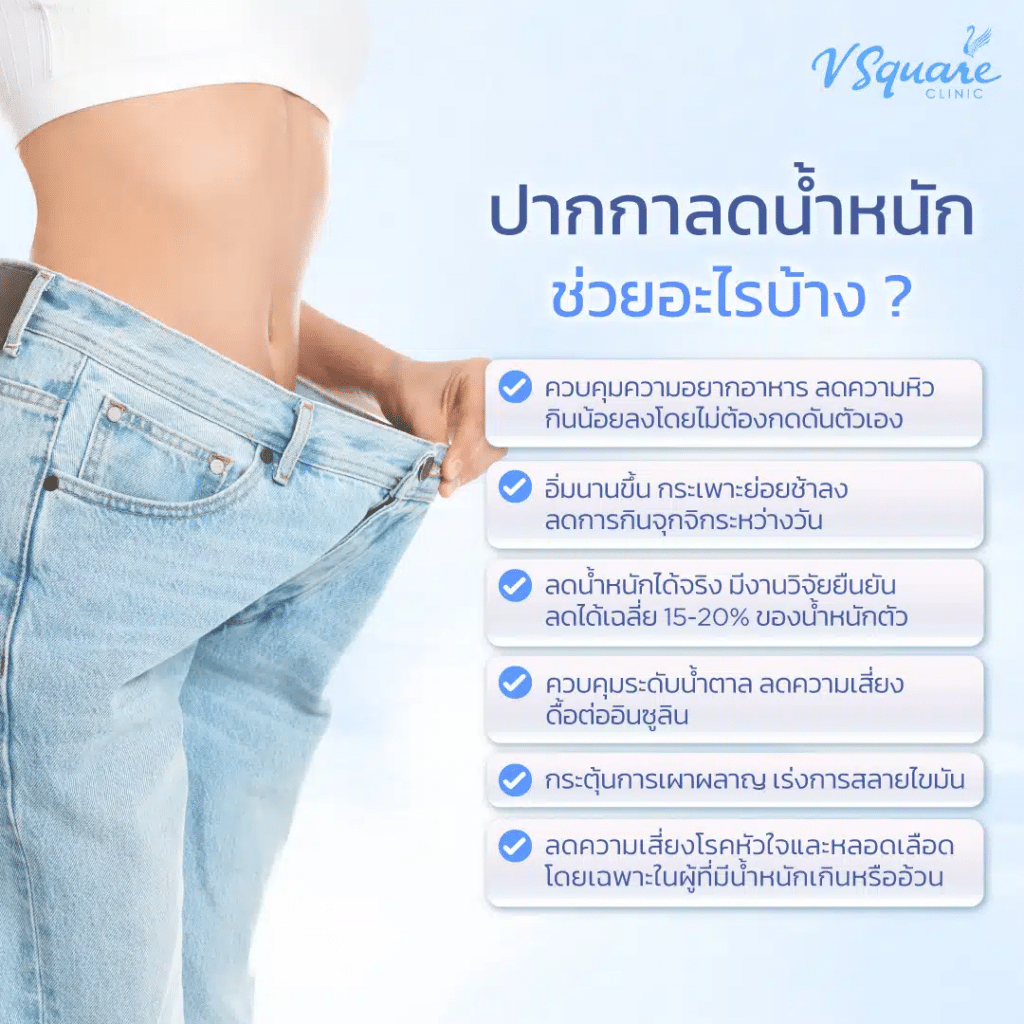 Semaglutide ช่วยเรื่องอะไร