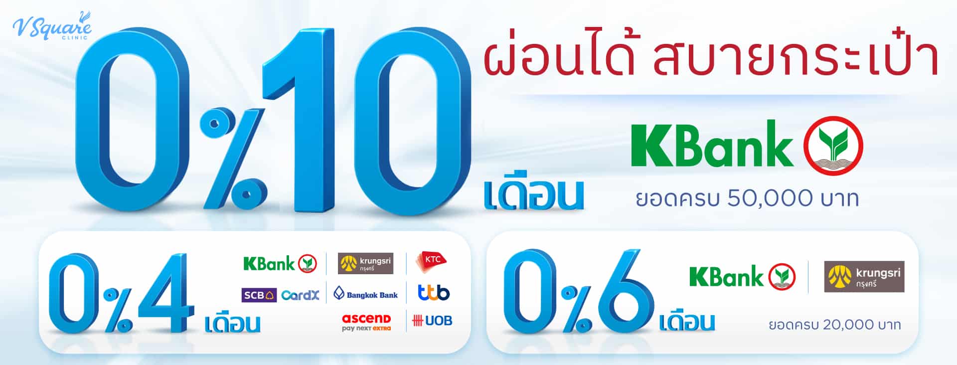 โปรรูดผ่อน 0%