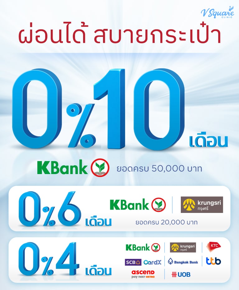 โปรรูดผ่อน 0%