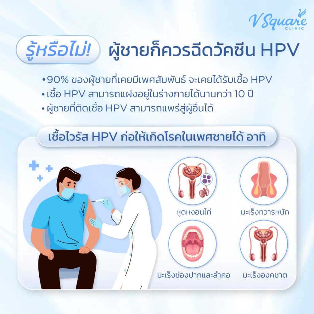ผู้ชายฉีดวัคซีน HPV ที่ไหนดี