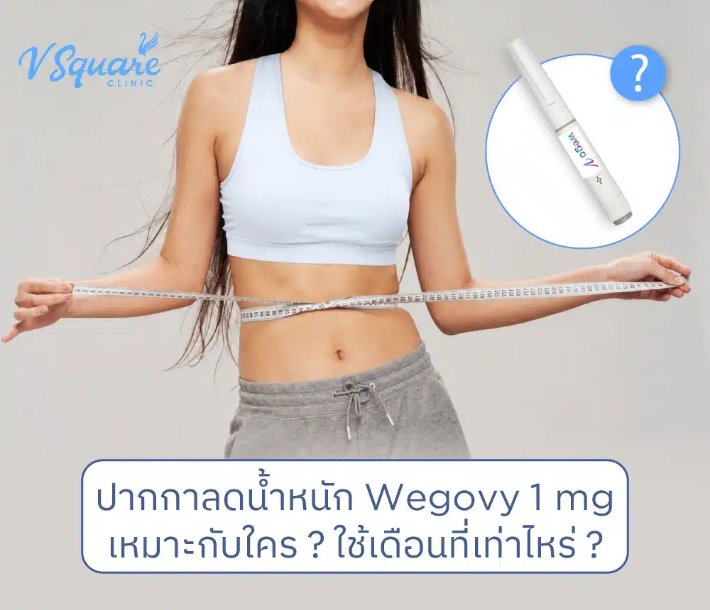 Wegovy 1 mg