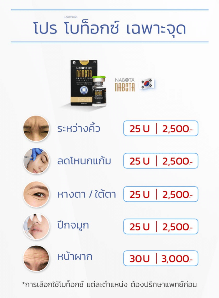 nabota botox ราคาเฉพาะจุด