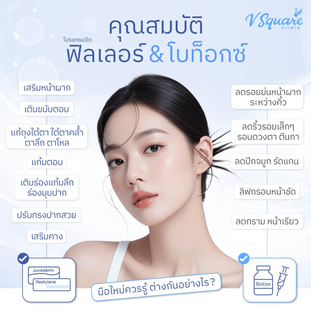 จุดฉีดโบท็อกกับฟิลเลอร์