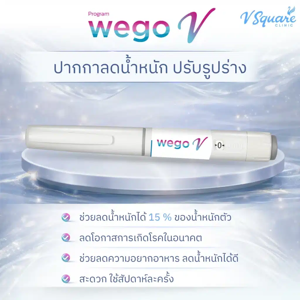จุดเด่น Wegovy
