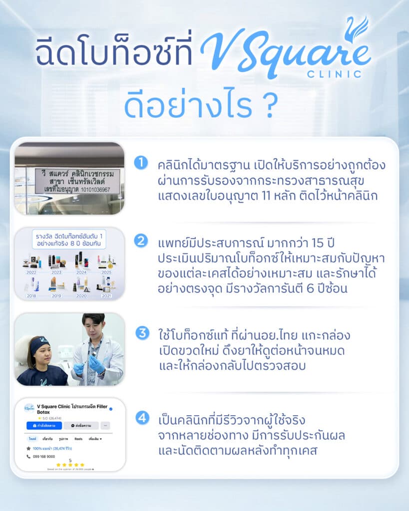ฉีดโบท็อก Allergan ที่ V Square Clinic_โดยหมอโต้ง