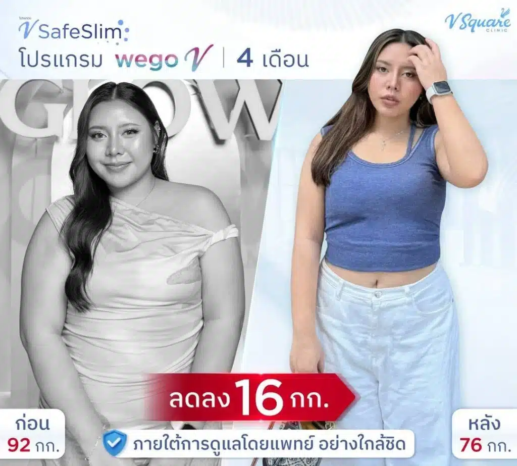 ปัก Wegovy