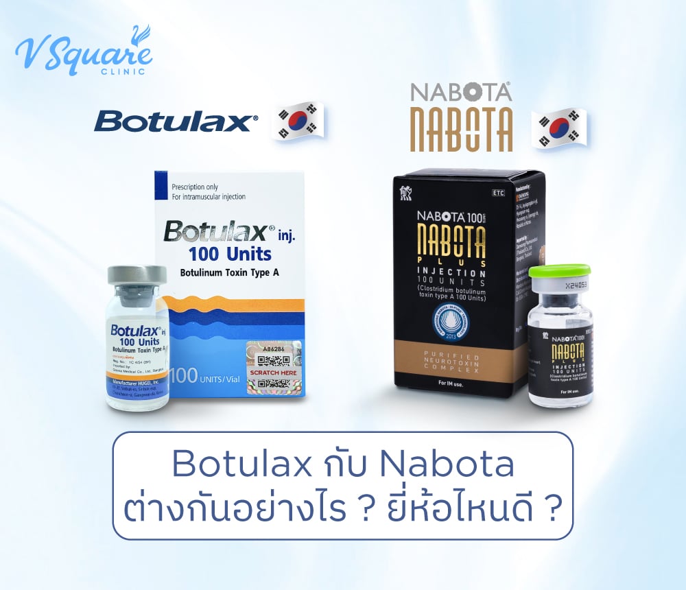 Botox กับ Nabota