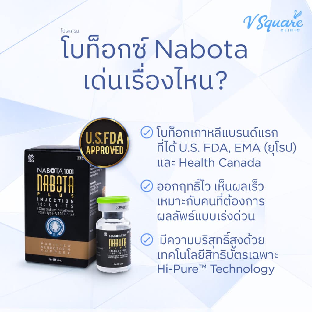 จุดเด่น Nabota