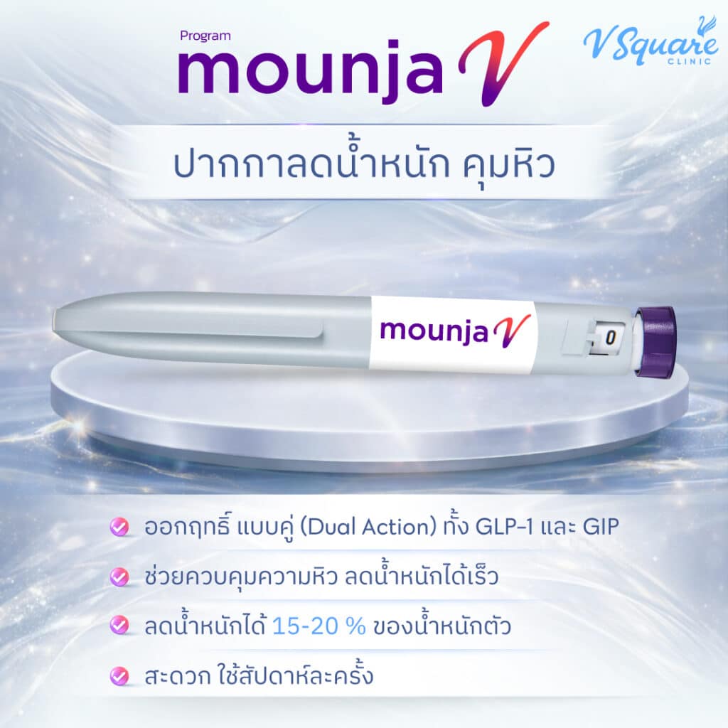 ปากกาลดน้ำหนัก Mounjaro