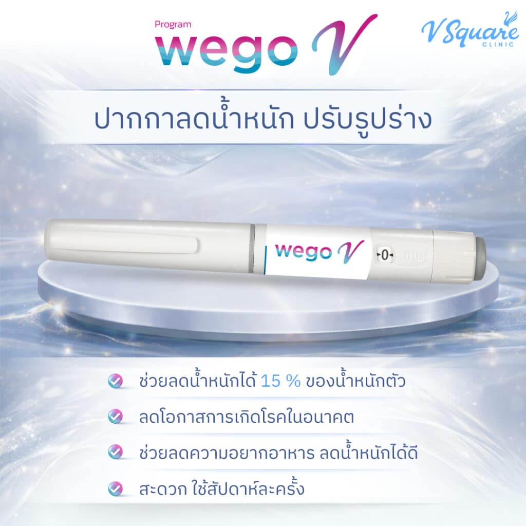 ปากกาลดน้ำหนัก Wegovy