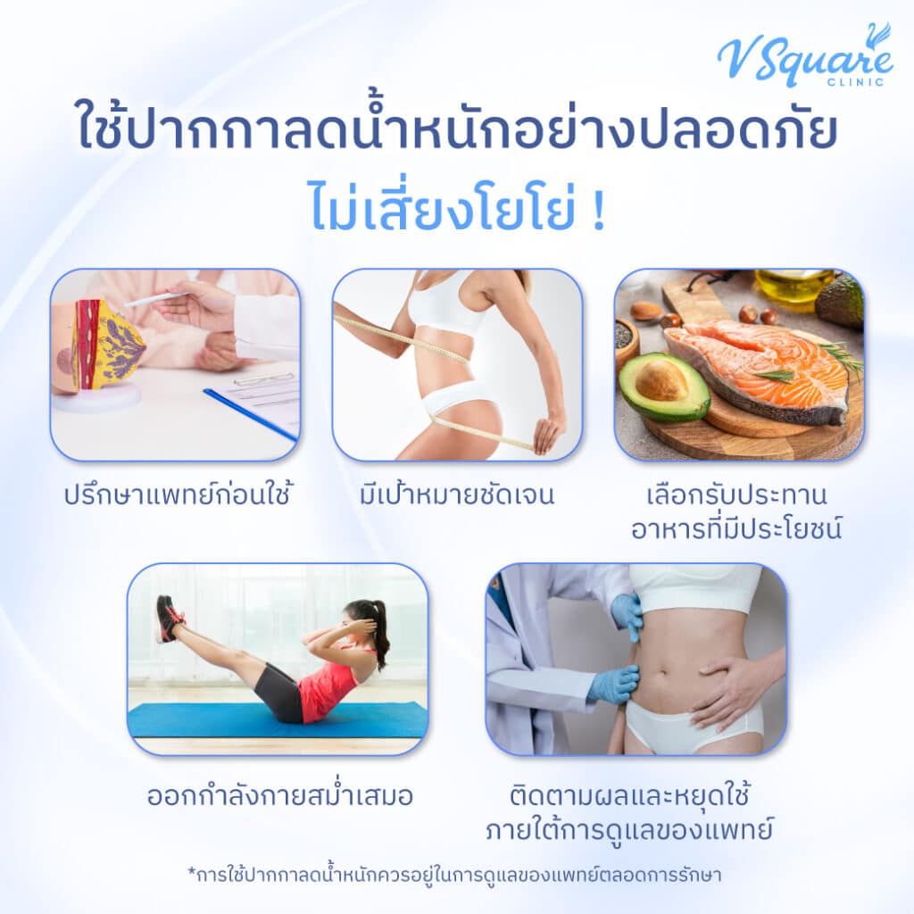 วิธีใช้ปากกาลดน้ำหนัก