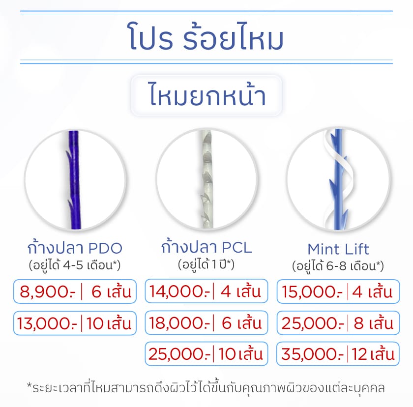 โปรโมชั่น ร้อยไหม